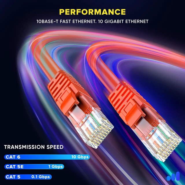 Alt view image 4 of 5 - Maximm Cat6 Ethernet Cable 8 Ft, 10 Gbps 550 MHz, Orange, 12 Pack