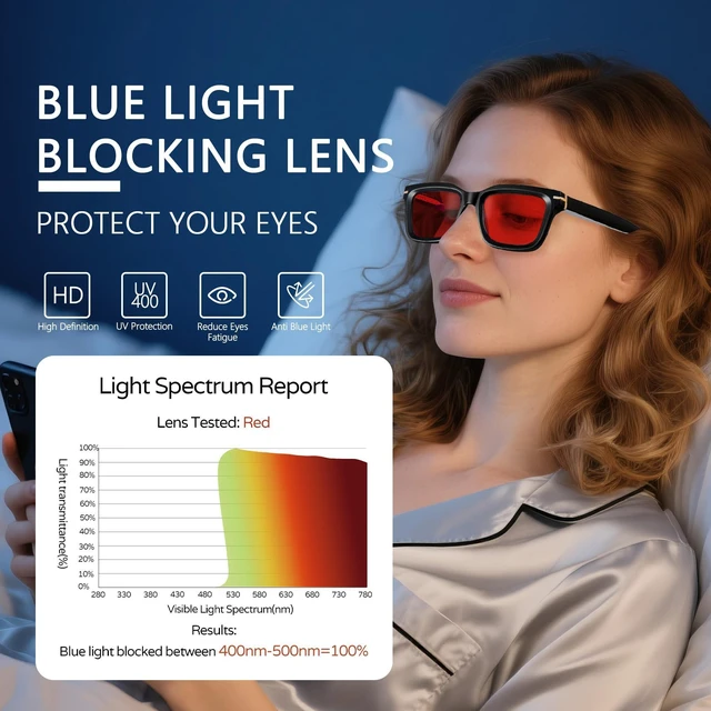 Alt view image 5 of 5 - R.F.YFQH Sleep Blue Light Blocking Glasses for Women Men, Square Frame Computer Gaming Glasses, Anti Eyestrain & UV Glare JF6218 (Red Lens Black Frame)