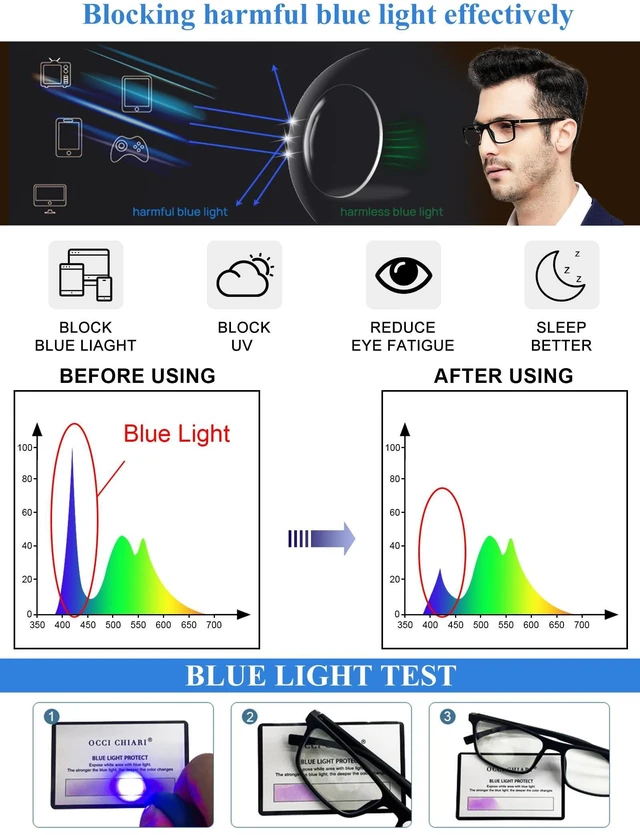 Alt view image 3 of 5 - OCCI CHIARI Men's Blue Light Blocking Glasses Computer Screen Small Protection Glasses (Black, No Dioptrie)
