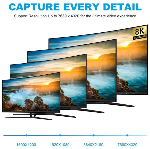 Alt view image 5 of 5 - xiwai USB-C Type C Female Source to Mini Displayport DP 1.4 Sink HDTV Cable 8K@60hz 4K@120hz for Tablet Laptop