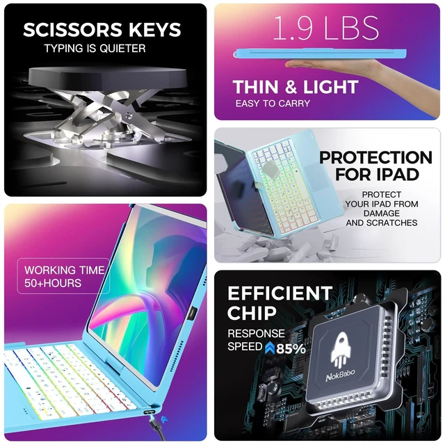Alt view image 5 of 5 - NOKBABO Keyboard Case for iPad 10/11th A16, iPad Air 11(M4/M3/M2)