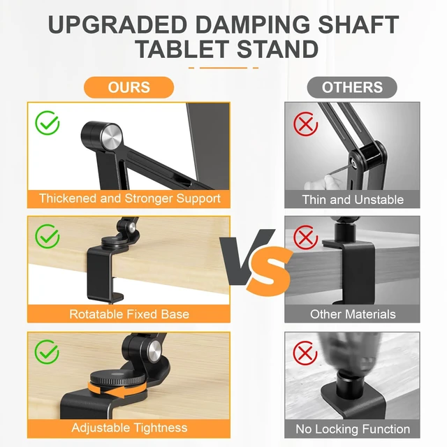 Alt view image 4 of 5 - Houele Tablet Stand Holder iPad Stand for Desk iPad Desk Mount