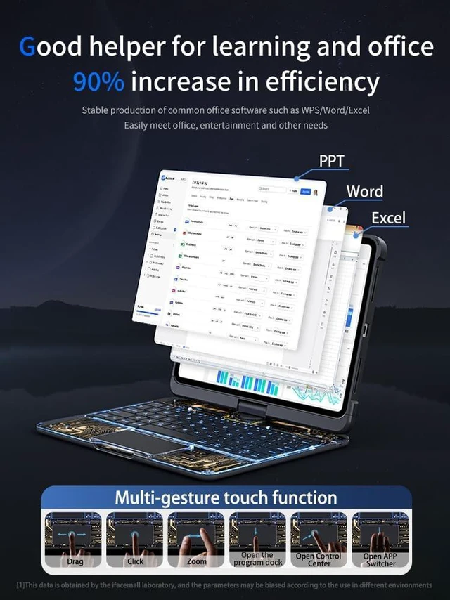 Alt view image 4 of 5 - Transparent Case with Wireless Keyboard for iPad Air 11 Inch (M3/M2,2025/2024), 7 Colors Backlight, Multi-Touch Trackpad, 360 Rotating Stand Case for 10.9" iPad Air 5th/4th, 11" iPad Pro 4/3/2/