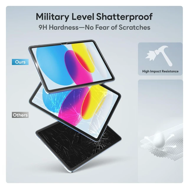 Alt view image 4 of 5 - MOBDIK 2 Pack Screen Protector for iPad A16 11th / 10th Generation