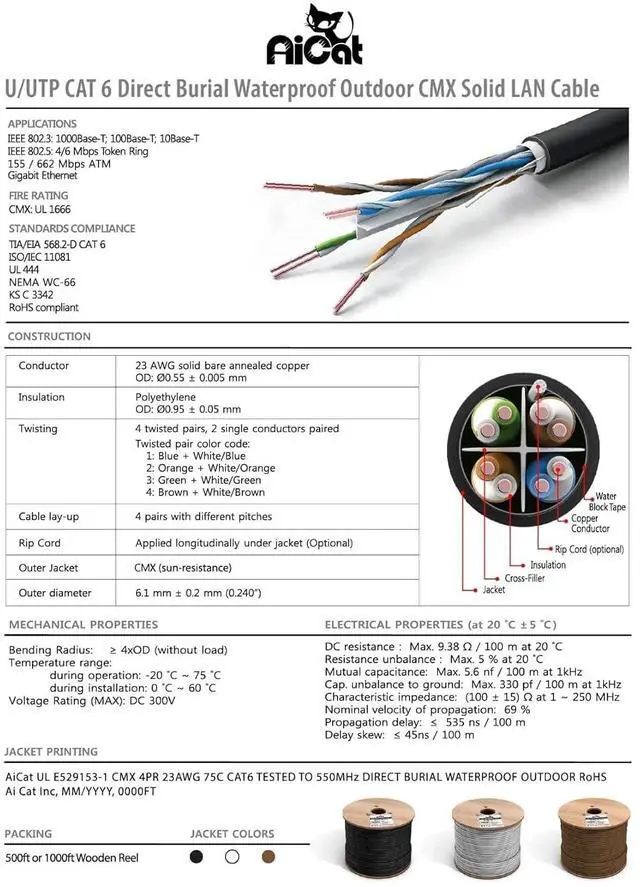 Alt view image 2 of 5 - AiCat Cat6 Outdoor Ethernet Cable Direct Burial Unshielded Riser CMX Rated 500ft, UV Resistant 23AWG Solid Bare Copper, 550MHz,PoE++,UL Listed, Twisted Pair UTP, Waterproof, Bulk Ethernet Cable-Black