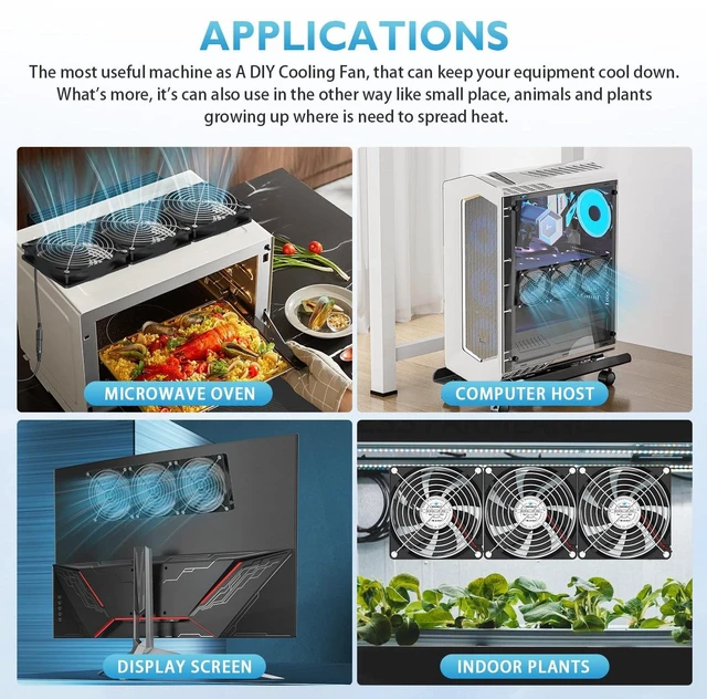 Alt view image 4 of 5 - 3X120mm Computer Fans with AC Plug & Speed Controller - 12V DC Cooling Fans for PC Case, Server Cabinet, Industrial Chassis, Greenhouse Ventilation