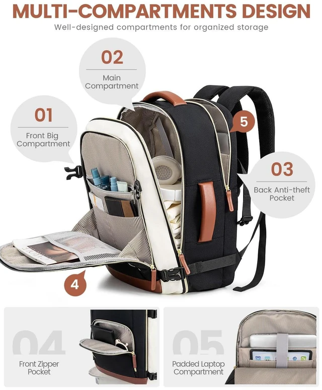 Alt view image 4 of 5 - LOVEVOOK 50L Travel Backpack for Women Flight Approved, Carry on Backpack for Airplanes, TSA Personal Item Travel Bag, Waterproof 18 Inch Laptop Backpack, Business Weekender Overnight Daypack, 4Pcs