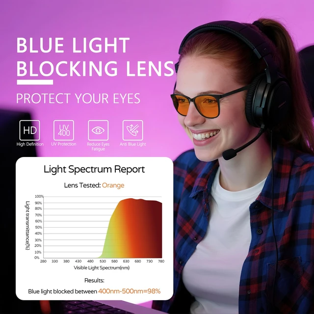 Alt view image 5 of 5 - R.F.YFQH Sleep Blue Light Blocking Glasses for Women Men, Square Frame Computer Gaming Glasses, Anti Eyestrain & UV Glare JF6222 (Orange Lens Black Frame)