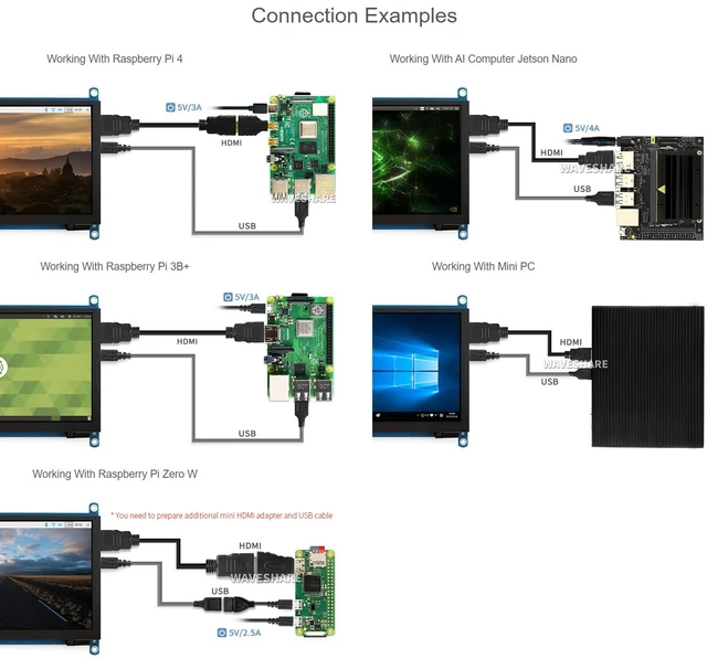 Alt view image 4 of 5 - waveshare 7inch Capacitive Touch Screen LCD Compatible with Raspberry Pi 5/4B/3B+/3A+/2B/B+/A+/Zero/Zero W/WH/Zero 2W CM3+/4 Series Boards 1024600 Resolution HDMI IPS Supports Windows