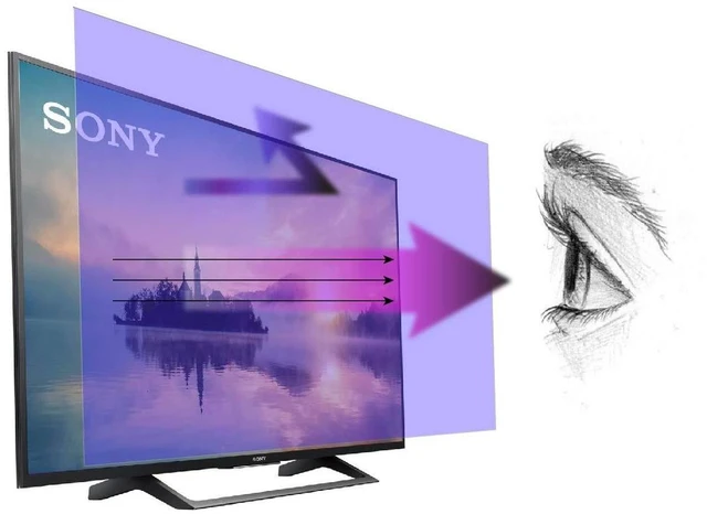 Main image of Anti Blue Light Screen Protector for 32 Inches (Screen Measured Diagonally) TV. Filter out Blue Light that relieve computer eye strain and help you sleep better