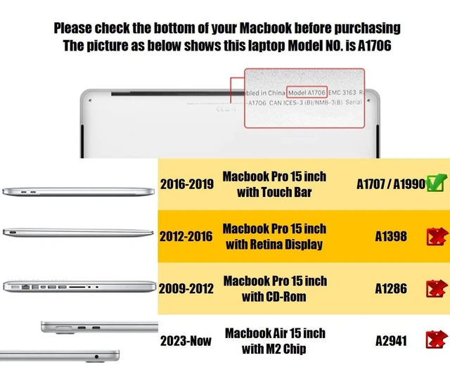 Alt view image 3 of 5 - Se7enline Compatible with MacBook Pro Case 15 inch 2016-2019 Soft-Touch Matte Hard Cover for Mac Pro Retina 15 A1707/A1990 Touch Bar&Sleeve&Keyboard Skin&Screen Protector&Dust Plug, Avocado Green