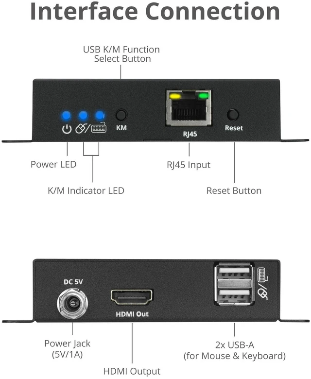 Alt view image 3 of 5 - SIIG HDMI KVM Over IP Receiver, 4K30Hz, RX Only, One-to-Many, CE-H3KE01-S1