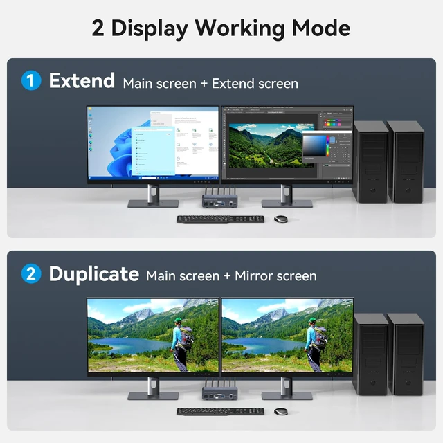 Alt view image 3 of 5 - PVBCTCSID 8K HDMI KVM Switch 2 Monitors 2 Computers EDID 4K120Hz for 2 PC Share Dual Monitor and 4 USB Ports Support Extended/Copy Mode with Desktop Controller