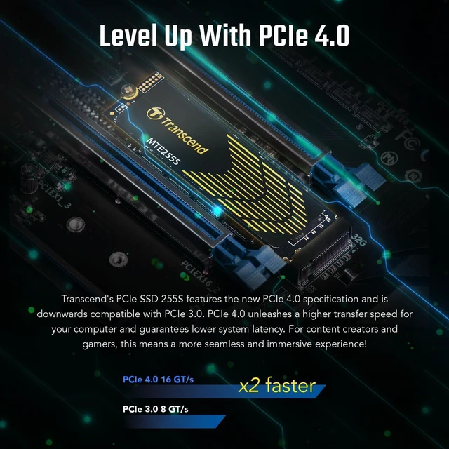 Alt view image 4 of 5 - Transcend 1TB MTE255S PCIe 4.0 M.2 2280 SSD, 7400MB/s, with Heatsink