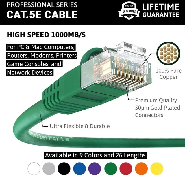 Alt view image 2 of 5 - InstallerParts Ethernet Cable CAT5E Cable UTP Booted 75 FT - Green - Professional Series - 1Gigabit/Sec Network/Internet Cable, 350MHZ