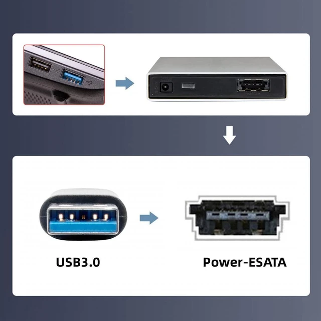 Alt view image 5 of 5 - CY Cable for USB 3.0 to Power Over eSATA DC5V USB2.0 to HDD SSD ODD Disk eSATAp Converter