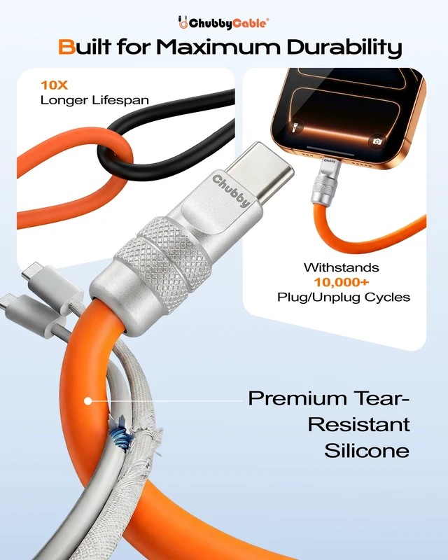 Alt view image 5 of 5 - chubbycable USB C to C 240W Silicone Fast Charging Cable, Gray, 8.2FT