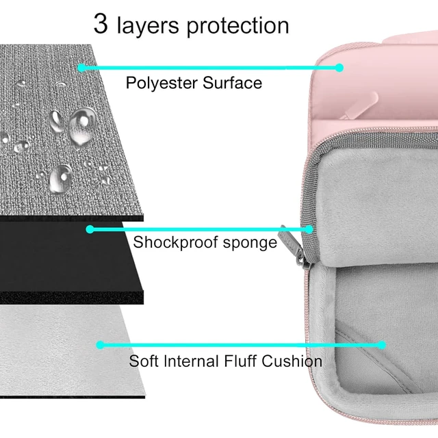Alt view image 5 of 5 - MOSISO Compatible with MacBook Air 13 inch Case M1 2021 2020 2019 2018