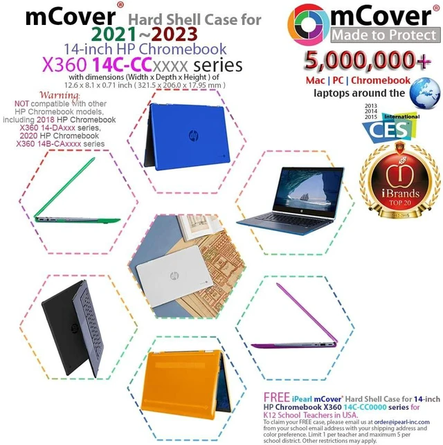 Alt view image 2 of 5 - mCover Hard Case Only Compatible for 2021~2023 14" HP Chromebook x360 14C-CC0000 Series Laptop Computers (NOT Fitting Any Other HP Chromebook & Windows laptops) - Aqua