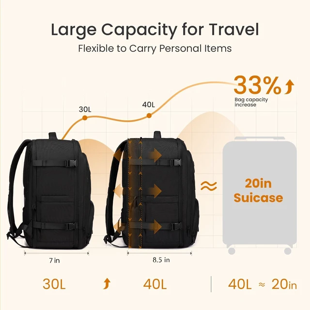 Alt view image 4 of 5 - LOVEVOOK Travel Carry on Backpack for Men Women,Expandable 40L Extra Large Travel Laptop Backpack,Water Resistant Durable TSA Airline Approved Business College Carry on Bag Fit 17 Inch Computer,3 Pcs