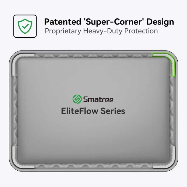 Alt view image 5 of 5 - Smatree EliteFlow Laptop Case for 13.3 inch Samsung Galaxy Chromebook 2