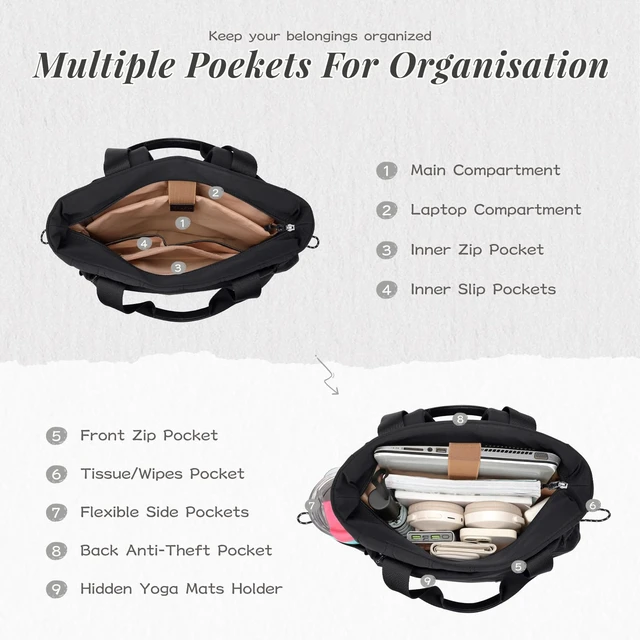 Alt view image 3 of 5 - GOLF SUPAGS 3-in-1 Laptop Tote Backpack for Women 15.6" Quilted Work Gym Bag with Hidden Yoga Mat Carrier for Travel Leisure (Black)