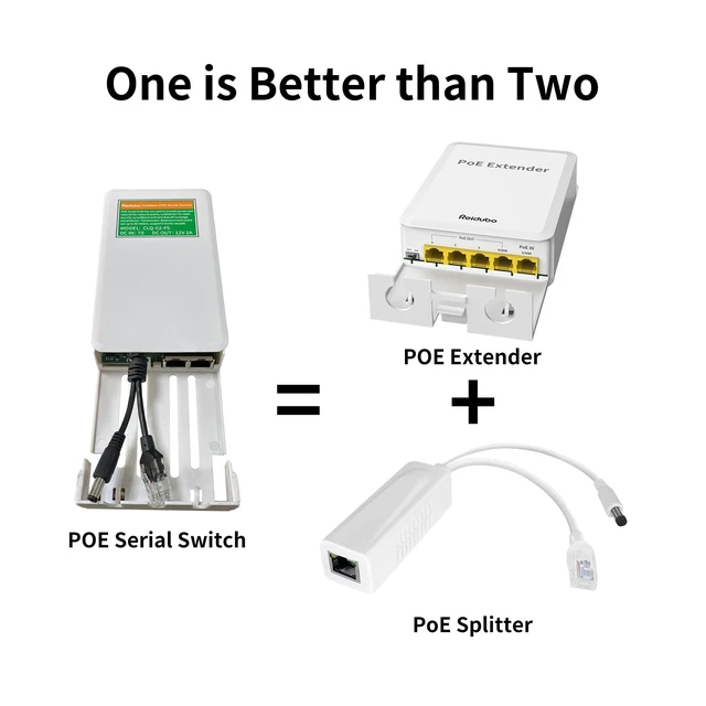 Alt view image 4 of 5 - PoE Injector Adapter with 4 PoE Splitters 5.5x2.1mm 12V2A Output, PoE Serial Splitter Kit Comply IEEE 802.3af/at Standard, Total Distance Up to 1312 ft for Non-PoE Devices. (PoE Serial Switch Outdoor)