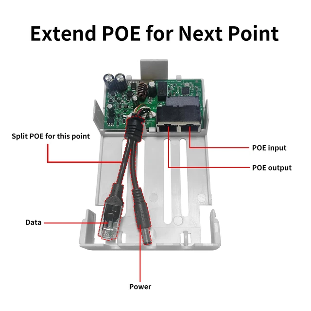Alt view image 5 of 5 - PoE Injector Adapter with 4 PoE Splitters 5.5x2.1mm 12V2A Output, PoE Serial Splitter Kit Comply IEEE 802.3af/at Standard, Total Distance Up to 1312 ft for Non-PoE Devices. (PoE Serial Switch Outdoor)