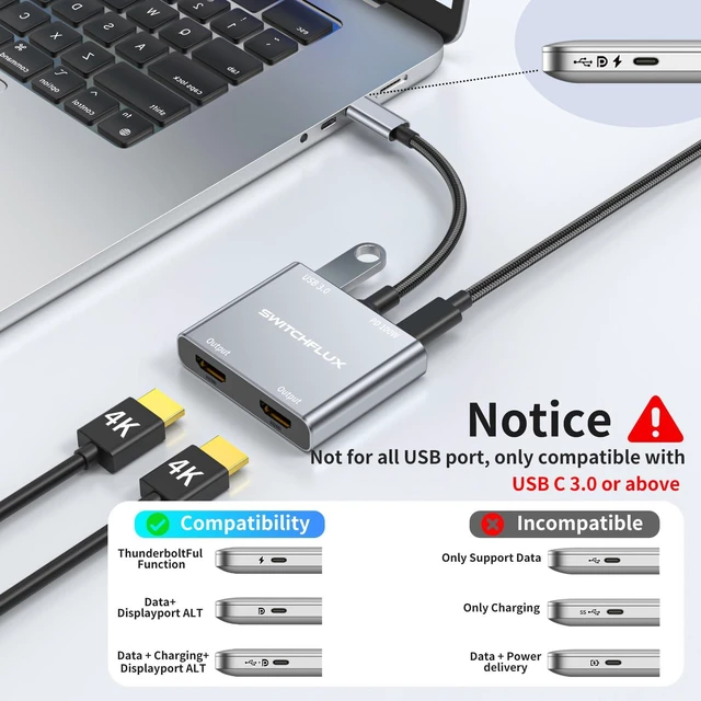 Alt view image 3 of 5 - SWITCHFLUX USB C to Dual HDMI Adapter ^^4K60Hz HDMI Splitter Extended Display for Dual Monitors,100W PD,USB 3.0 Port Converter Compatible with Laptop,Tablet,Graphics Card