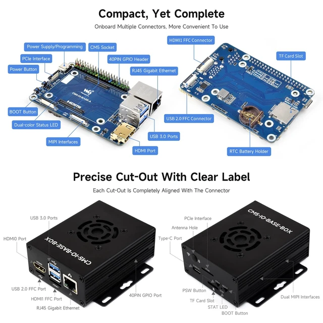 Alt view image 5 of 5 - Waveshare CM5 Mini Base Board (A) Designed, Compatible with Raspberry Pi Compute Module 5