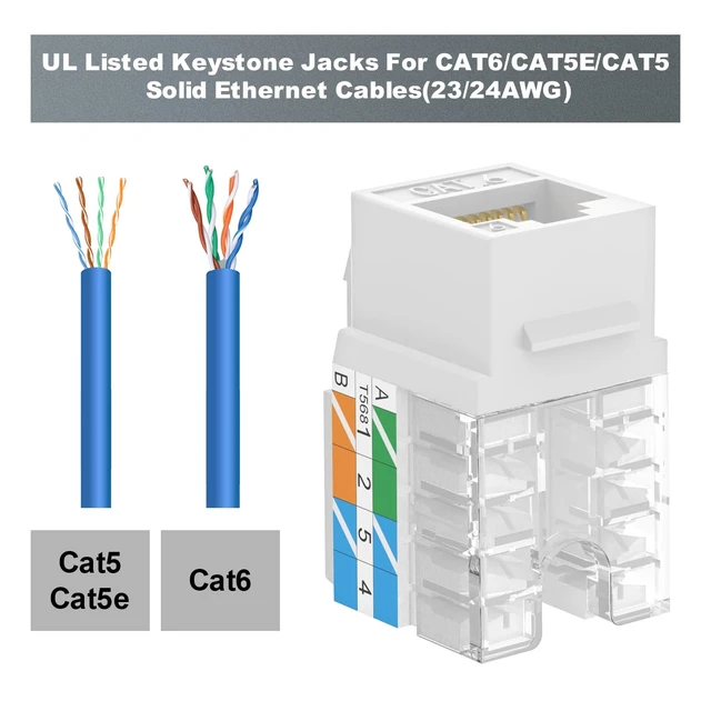 Alt view image 5 of 5 - VCE UL Listed Cat6 RJ45 Keystone Jacks UL Listed 50-Pack, 10 Gbps
