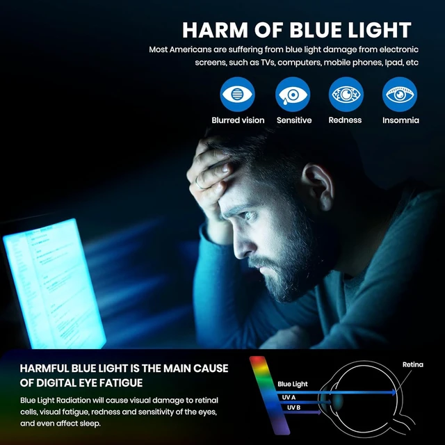 Alt view image 3 of 5 - YIMI Mens Blue Light Glasses Men Computer Gaming BlueLight Blocking Glasses Metal Anti Eyestrain Clear Lens Eye Protection