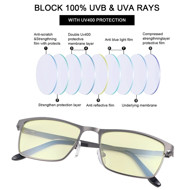Alt view image 2 of 5 - YIMI Mens Blue Light Glasses Men Computer Gaming BlueLight Blocking Glasses Metal Anti Eyestrain Clear Lens Eye Protection