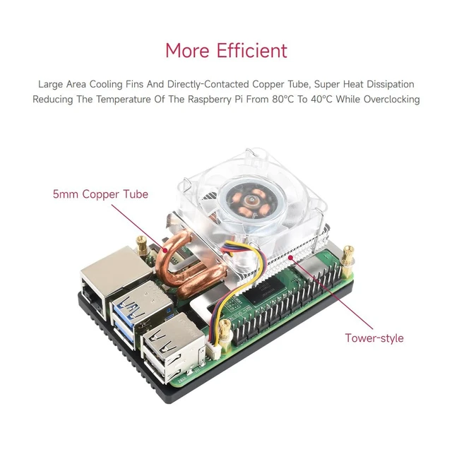 Alt view image 4 of 5 - Waveshare Low-Profile ICE Tower CPU Cooling Fan, Compatible with Raspberry Pi 5, U-Shaped Copper Tube, Cooling Fins, Cooler with Colorful RGB LED