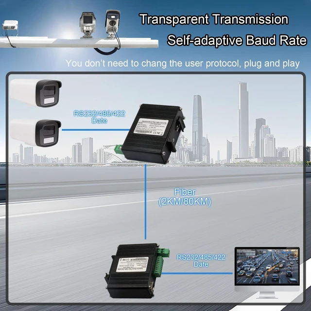 Alt view image 3 of 5 - Lcantve Industrial Serial to Fiber Converter RS232 RS485 RS422 Optic Modem, Bidirectional SFP Slot Serial Over Fiber Converter, Up to 80KM, DC12~48V Power Input, -25C ~ 75C Operating Temperature