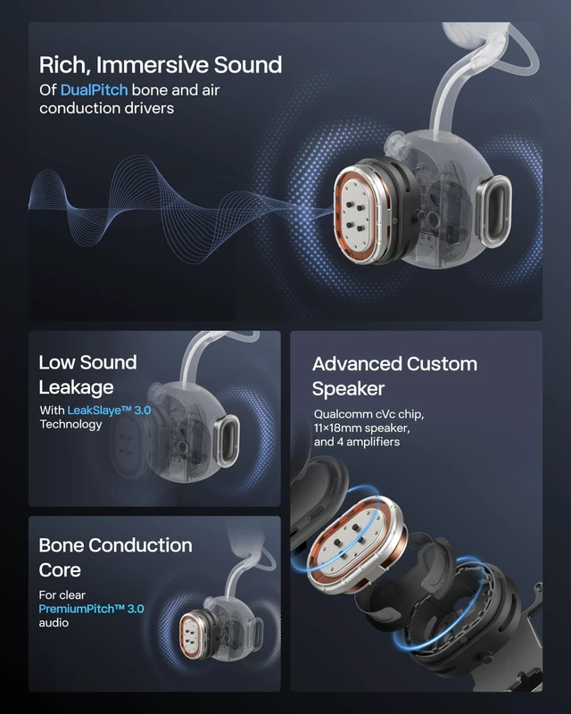 Alt view image 5 of 5 - SHOKZ OpenMeet Open-Ear Bluetooth Headset, Noise-Canceling Mic+Mute Button
