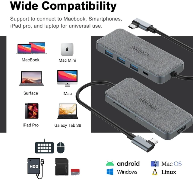 Alt view image 3 of 5 - USB C Hub, ZSIMC 7-in-1 Docking Station Multiport Adapter with 4K HDMI, 100W Power Delivery, 3 USB 3.0 Ports, SD/TF Card Reader for MacBook Pro/Air, iPad Pro/Mini 6, Surface and More Type C Laptops