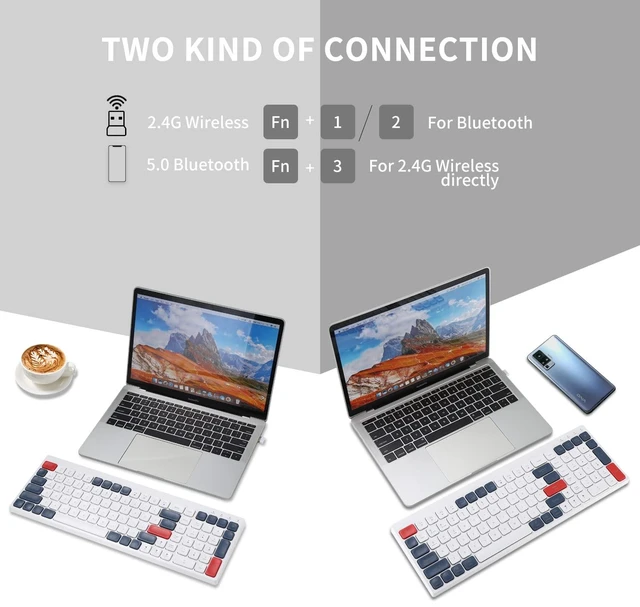 Alt view image 3 of 5 - Bluetooth Wireless Keyboard and Mouse Combo Tri-Mode (BT5.1+BT5.1+2.4GHz) Type-C Rechargeable Cordless Keyboard Mouse, Ultra-Thin Full-Size Keyboard and Mouse for Laptop/Mac/iPad/Chromebook Gre