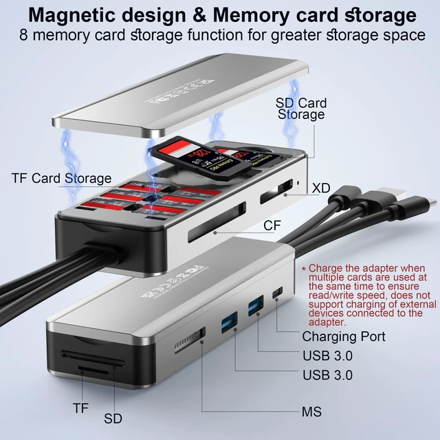 Alt view image 2 of 5 - 8in1 Multi SD Card Reader Adapter Aluminum with Card Storage Carrying Box SD/TF/CF/MS/XD/Cfast/Memory Stick Pro Duo USB3.0 C&A Port for Phone/Pad/PC/Laptop,No Application Required Plug and Play