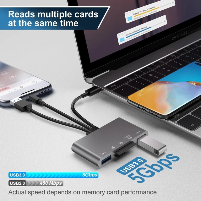 Alt view image 2 of 5 - 5-in-1 SD Card Reader,High-Speed USB 3.0 Adapter for Phone/Pad USB C/A Devices with TF&SD Card Slots, Supports SD/TF/SDHC/SDXC/MMC