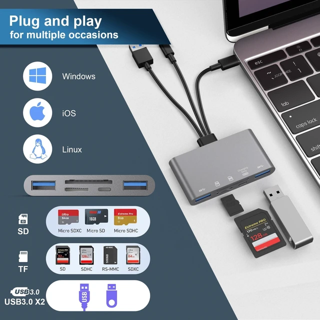 Alt view image 4 of 5 - 5-in-1 SD Card Reader,High-Speed USB 3.0 Adapter for Phone/Pad USB C/A Devices with TF&SD Card Slots, Supports SD/TF/SDHC/SDXC/MMC
