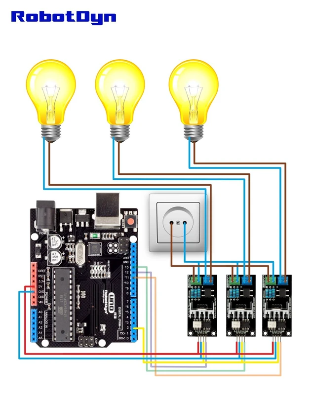 Alt view image 5 of 5 - 3 pcs Genuine PWM Ac Programmable Light Dimmer 110V - 220V AC Module Controller Compatible 50/60hz 3.3V/5V Logic Compatible with Arduino, STM, ARM, Raspberry