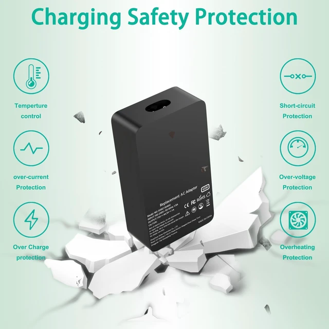 Alt view image 4 of 5 - YBRUZRUB 65W Surface Pro Charger for Surface Pro 7 8 Microsoft Laptop 3 4
