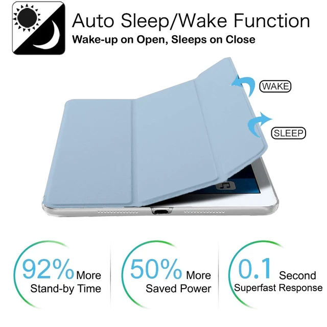 Alt view image 4 of 5 - DuraSafe Cases for for iPad Pro 12.9 inch 6th 5th 4th Gen Case A2436 MHNF3LL/A MHNG3LL/A MNXR3LL/A MNXT3LL/A A2378 MHNF3LL/A MHNG3LL/A A2229 MY2H2LL/A - Light Blue