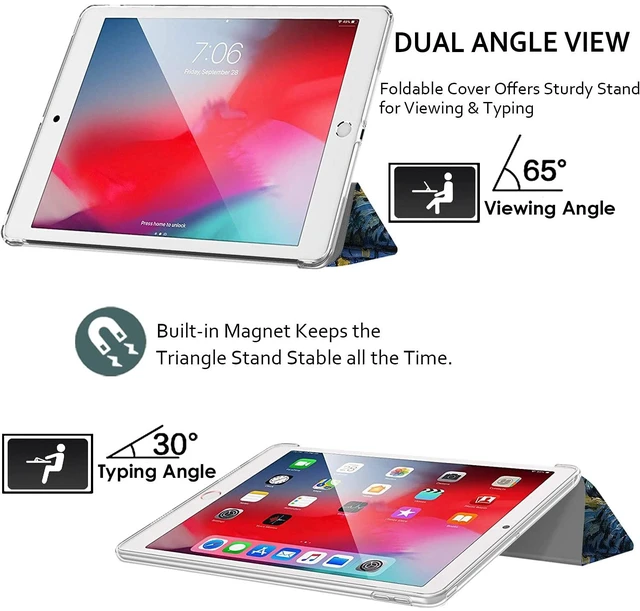 Alt view image 4 of 5 - DuraSafe Cases Compatible with iPad 10.9 inch 10th Gen 2022 PC Case A2696 A2757 A2777 MPQ13LL/A MPQ33LL/A MPQ03LL/A MPQ23LL/A MPQ93LL/A MPQC3LL/A MPQ83LL/A MPQA3LL/A MQ6K3LL/A- Starry Night