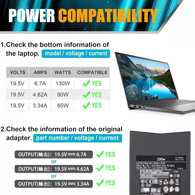 Alt view image 5 of 5 - SZGUDULO 130W Laptop Charger for Dell XPS Inspiron Precision Power Cord