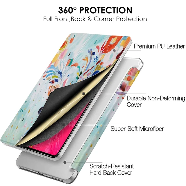 Alt view image 5 of 5 - DuraSafe Cases for iPad Pro 12.9 inch 6 5 4 Gen Case A2436 MHNF3LL/A MHNG3LL/A MNXR3LL/A MNXT3LL/A A2378 MHNF3LL/A MHNG3LL/A A2229 MY2H2LL/A A2461 MHNH3LL/A MHNJ3LL/A MHNL3LL/A A2764 - Deer Print