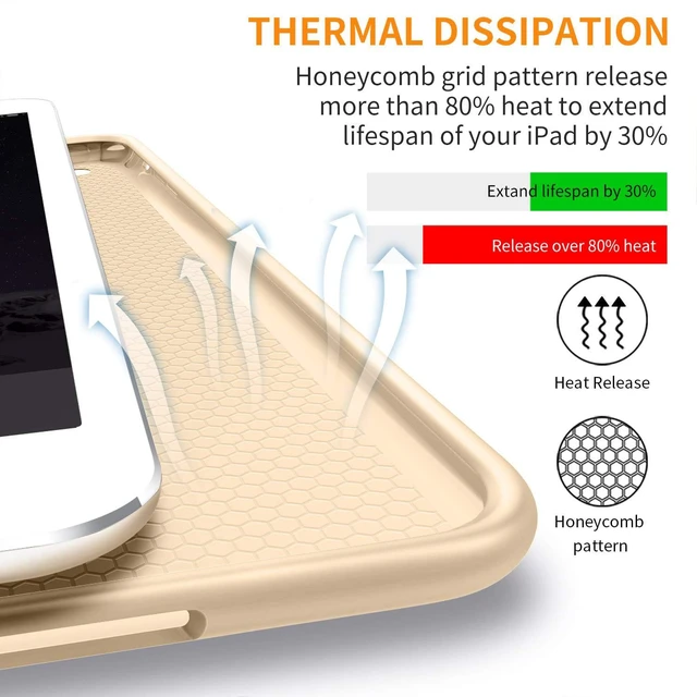 Alt view image 5 of 5 - DuraSafe Cases for iPad Air 2nd Gen 2014 9.7 inch Case A1566 MGLW2LL/A MGL12LL/A MH0W2LL/A A1567 MGKM2LL/A MH182LL/A MGKL2LL/A MGTY2LL/A MH1J2LL/A MGTX2LL/A MH2V2LL/A MH2W2LL/A - Brass Golden