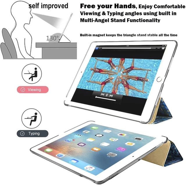 Alt view image 4 of 5 - DuraSafe Cases for iPad Air 1st Generation 9.7 PC Cover A1474 MD785LL/A MD788LL/A MD788CH/A A1475 MD786LL/A MD789LL/A MD898LL/A ME906LL/A A1476 ME993LL/A ME999LL/A MF020LL/A - Stellar Night Painting