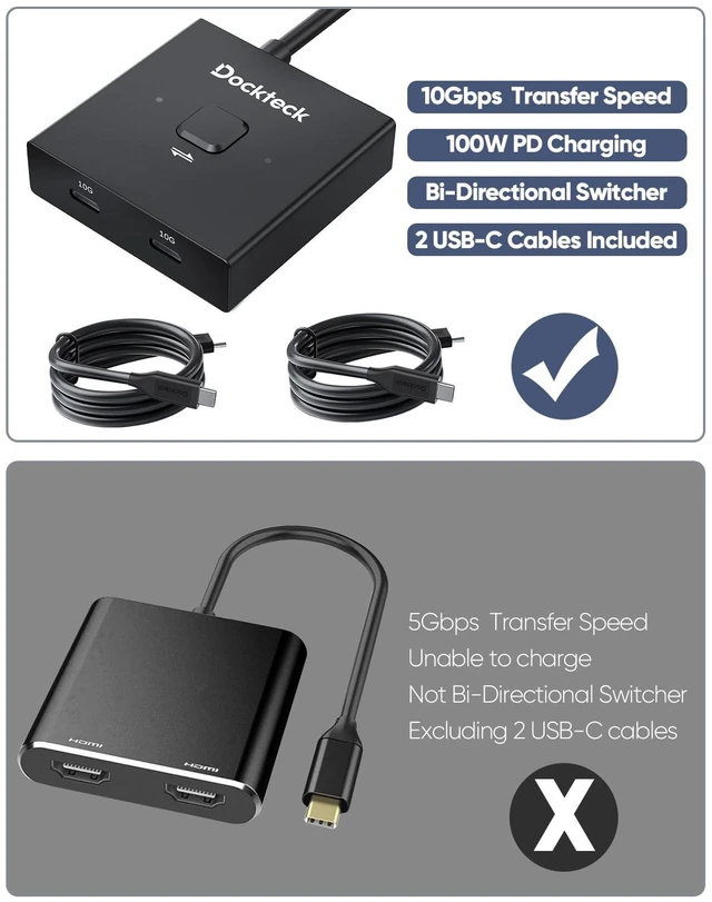 Alt view image 2 of 5 - Dockteck USB C Switch, Bi-Directional Switcher 1 in 2 Out/2 in 1 Out, USB Switch with 4K@60Hz, 10Gbps Transfer Speed, 100W PD Charging,Included Two 3.3FT USB-C Full Featured Cable for Laptop
